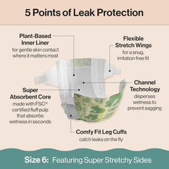 The Honest Company Clean Conscious Diapers®, Up to 100% Leak Protection, Designed to Protect Delicate Skin, Hypoallergenic + Fragrance-Free, UR Ribbiting + Waddle It Be, Club Box, Size 6, 40 Count